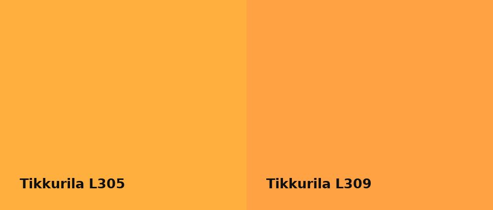 Tikkurila  L305 vs Tikkurila  L309