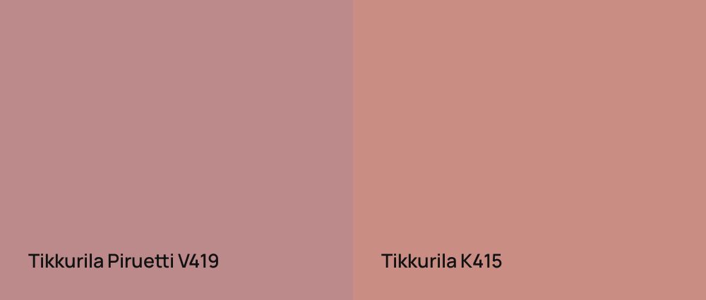Tikkurila Piruetti V419 vs Tikkurila  K415