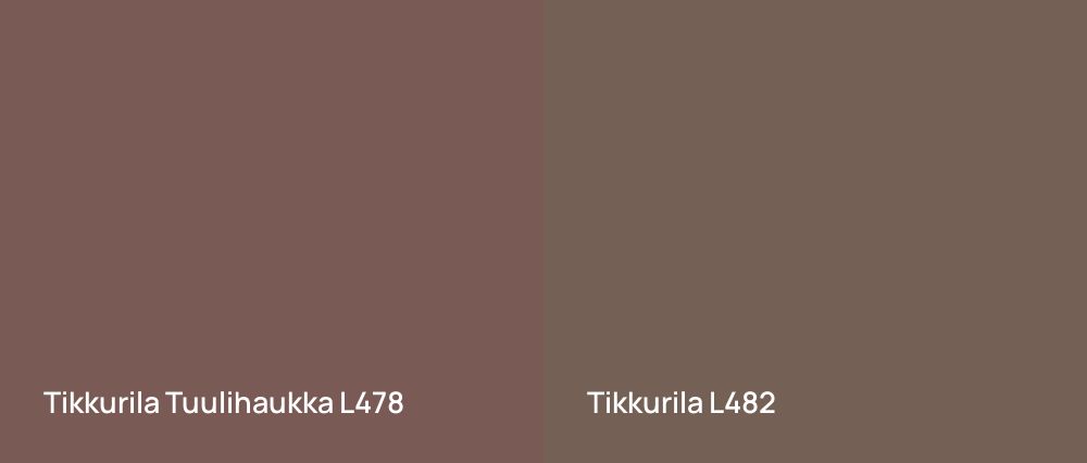 Tikkurila Tuulihaukka L478 vs Tikkurila  L482