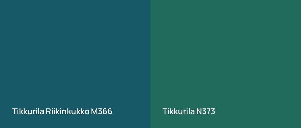 Tikkurila Riikinkukko M366 vs Tikkurila  N373