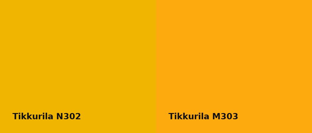 Tikkurila  N302 vs Tikkurila  M303