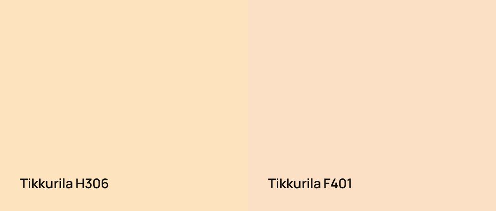 Tikkurila  H306 vs Tikkurila  F401