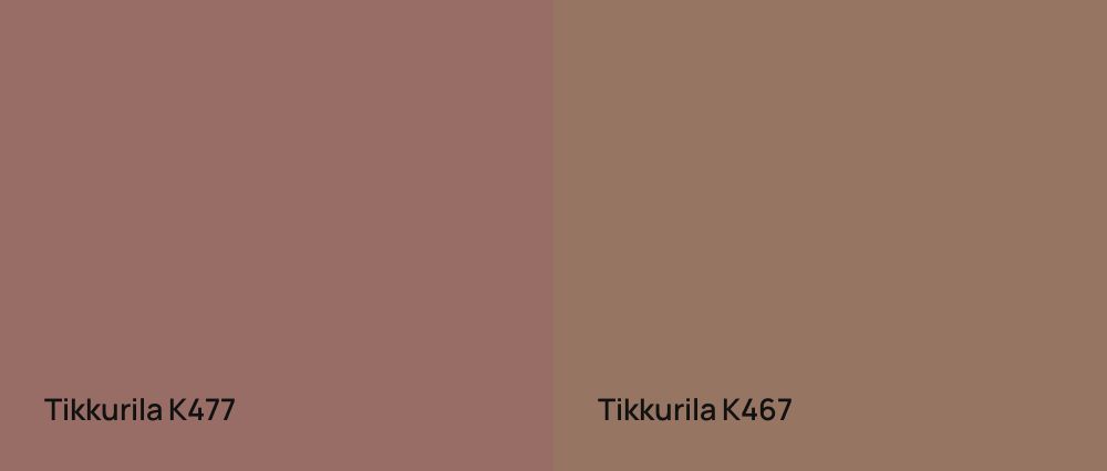 Tikkurila  K477 vs Tikkurila  K467