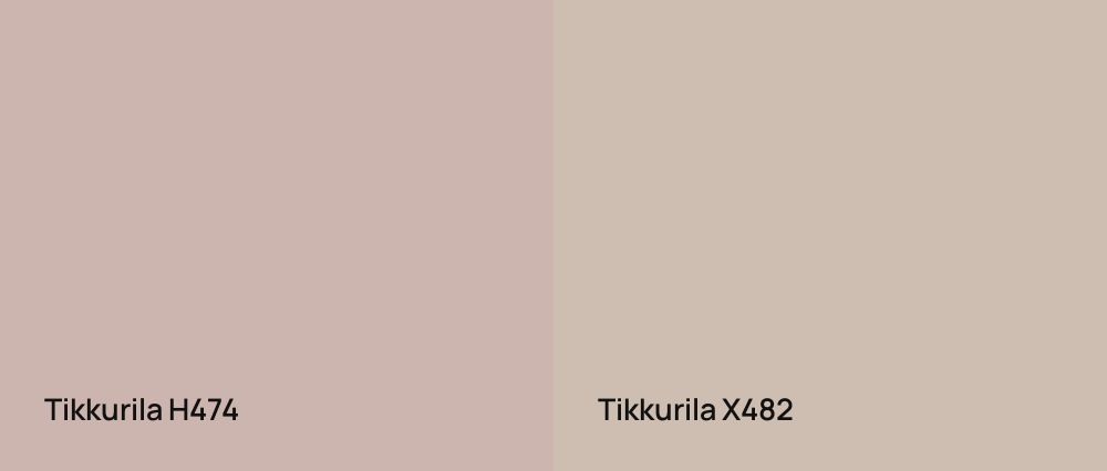 Tikkurila  H474 vs Tikkurila  X482