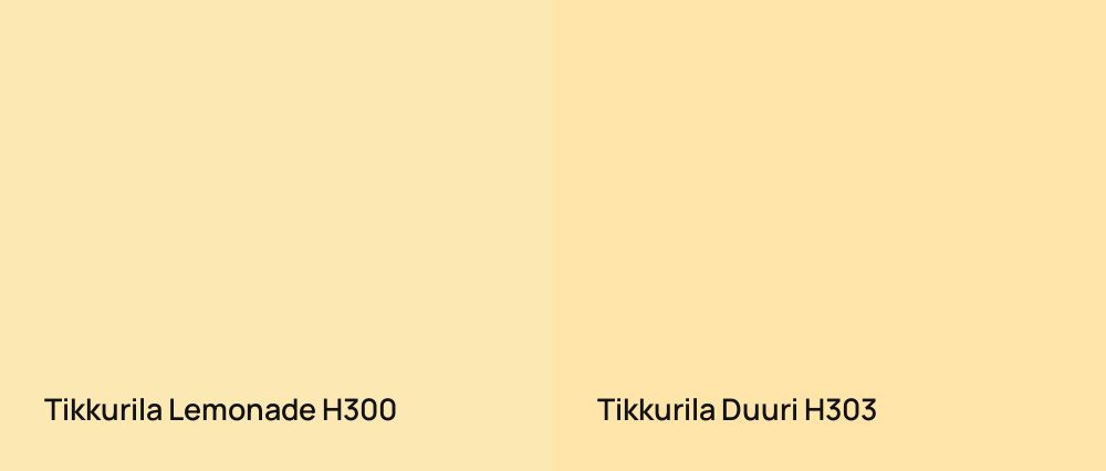 Tikkurila Lemonade H300 vs Tikkurila Duuri H303