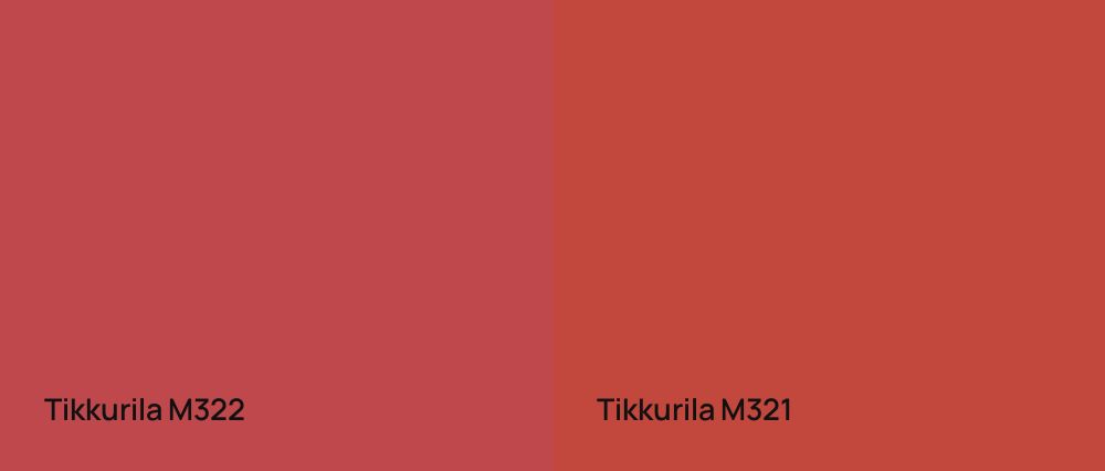 Tikkurila  M322 vs Tikkurila  M321