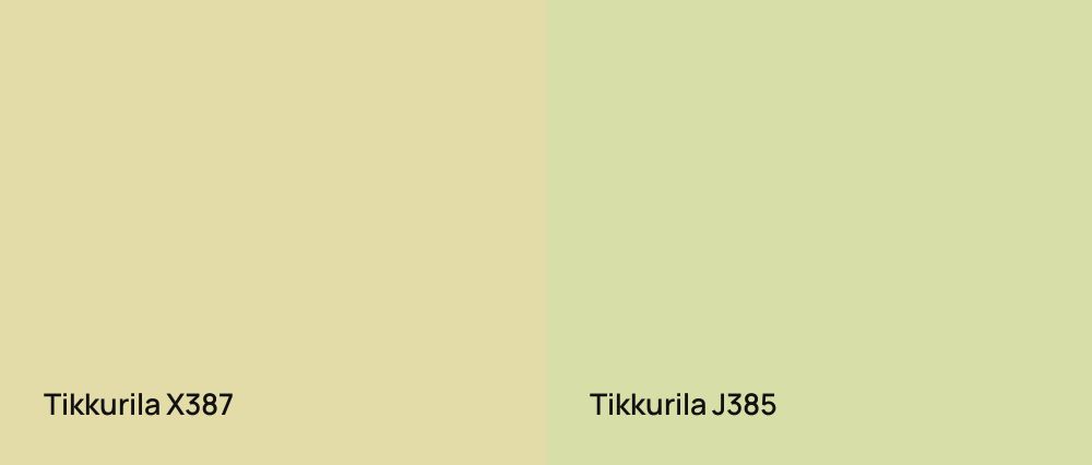 Tikkurila  X387 vs Tikkurila  J385