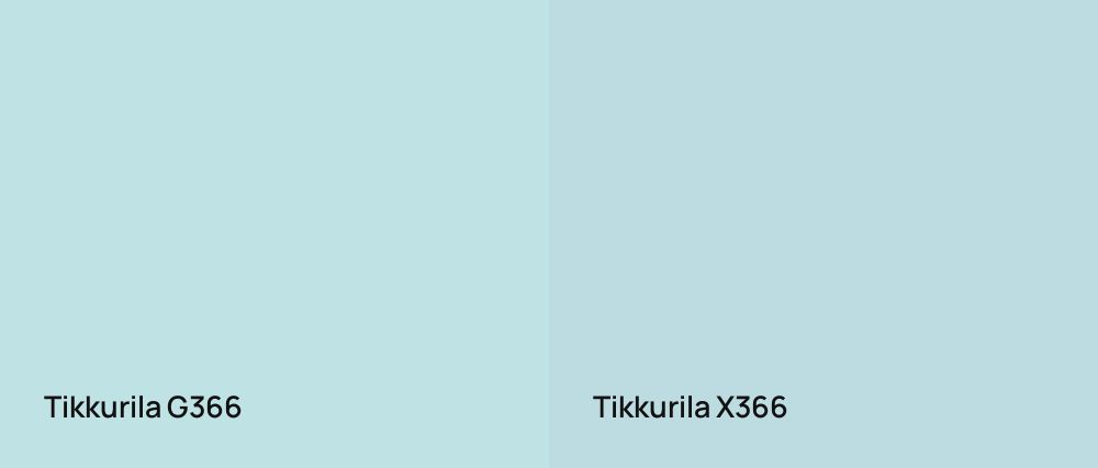 Tikkurila  G366 vs Tikkurila  X366
