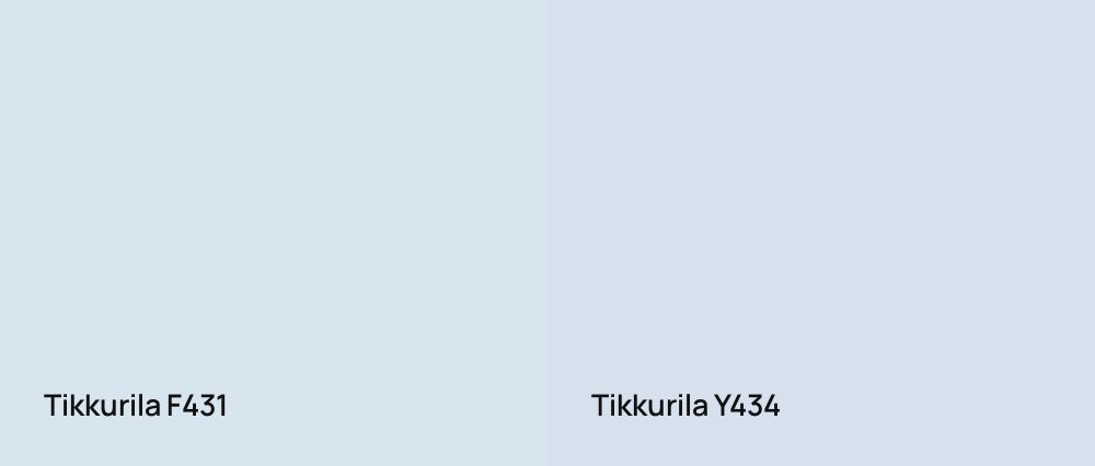 Tikkurila  F431 vs Tikkurila  Y434
