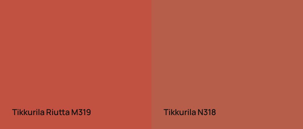 Tikkurila Riutta M319 vs Tikkurila  N318