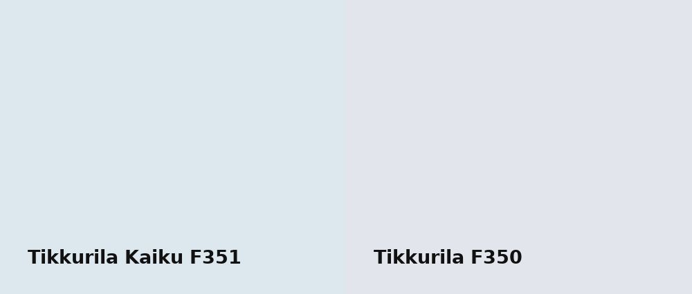 Tikkurila Kaiku F351 vs Tikkurila  F350