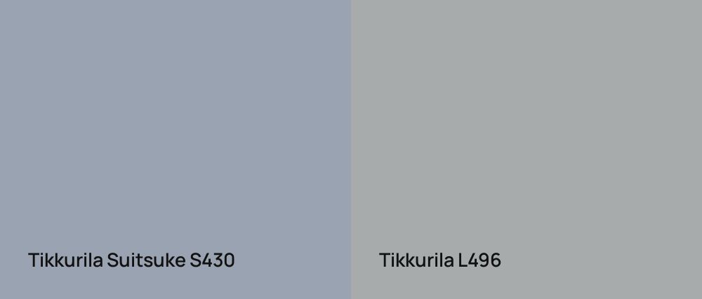 Tikkurila Suitsuke S430 vs Tikkurila  L496