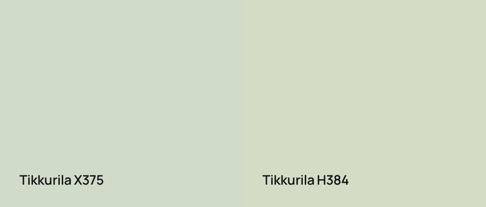 Tikkurila  X375 vs Tikkurila  H384