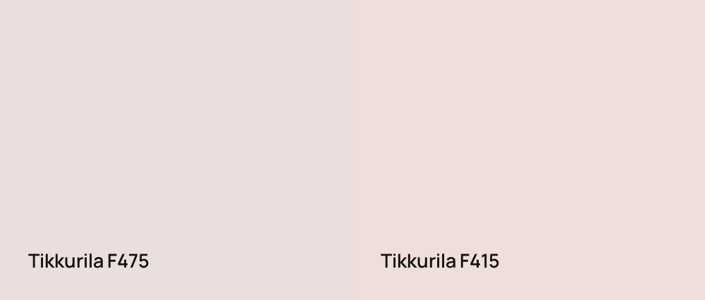Tikkurila  F475 vs Tikkurila  F415