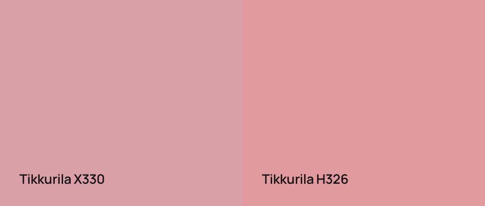 Tikkurila  X330 vs Tikkurila  H326