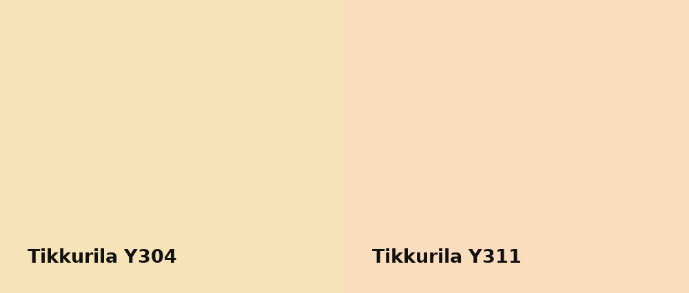 Tikkurila  Y304 vs Tikkurila  Y311