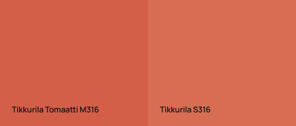 Tikkurila Tomaatti M316 vs Tikkurila  S316