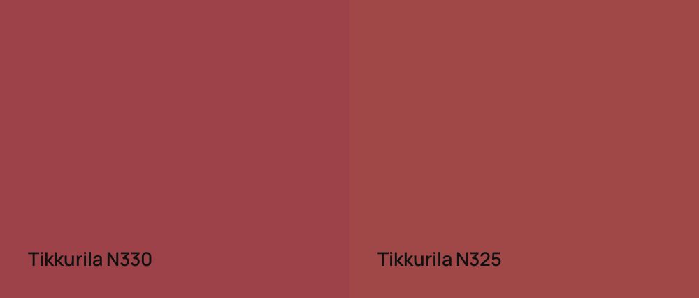 Tikkurila  N330 vs Tikkurila  N325