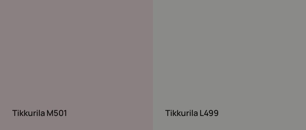 Tikkurila  M501 vs Tikkurila  L499