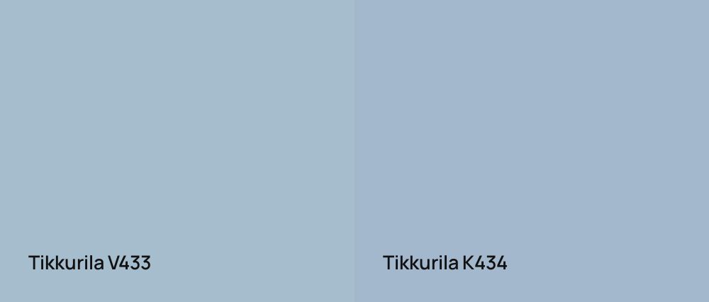 Tikkurila  V433 vs Tikkurila  K434