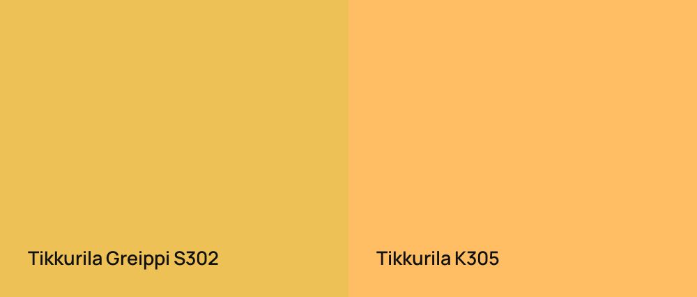 Tikkurila Greippi S302 vs Tikkurila  K305