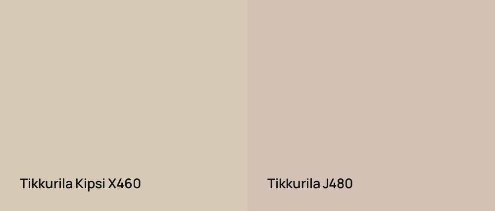 Tikkurila Kipsi X460 vs Tikkurila  J480