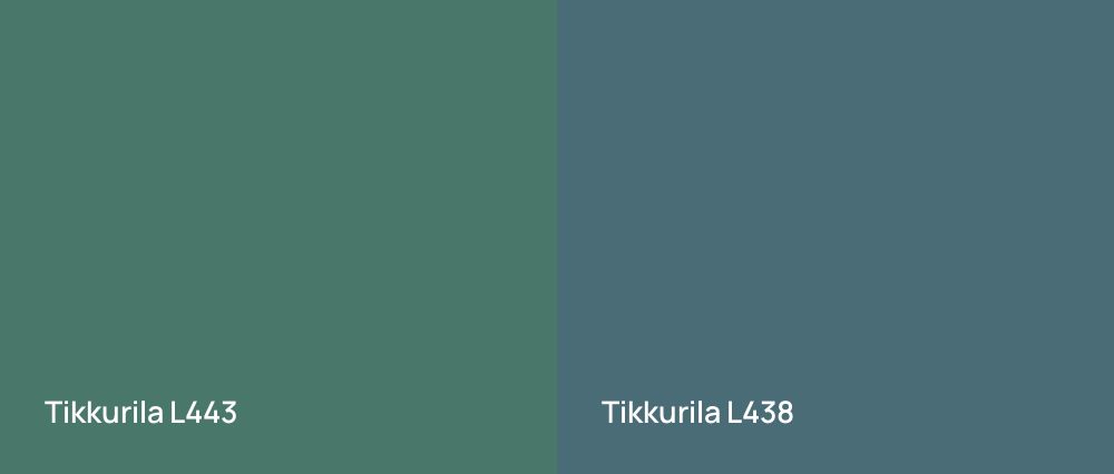 Tikkurila  L443 vs Tikkurila  L438