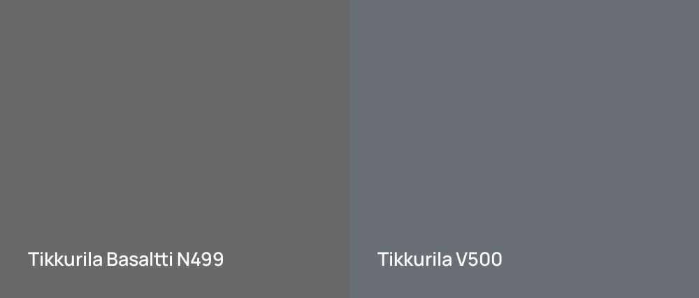 Tikkurila Basaltti N499 vs Tikkurila  V500