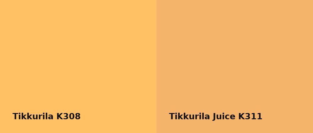 Tikkurila  K308 vs Tikkurila Juice K311