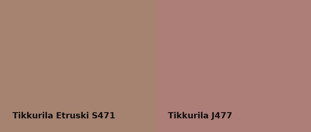 Tikkurila Etruski S471 vs Tikkurila  J477