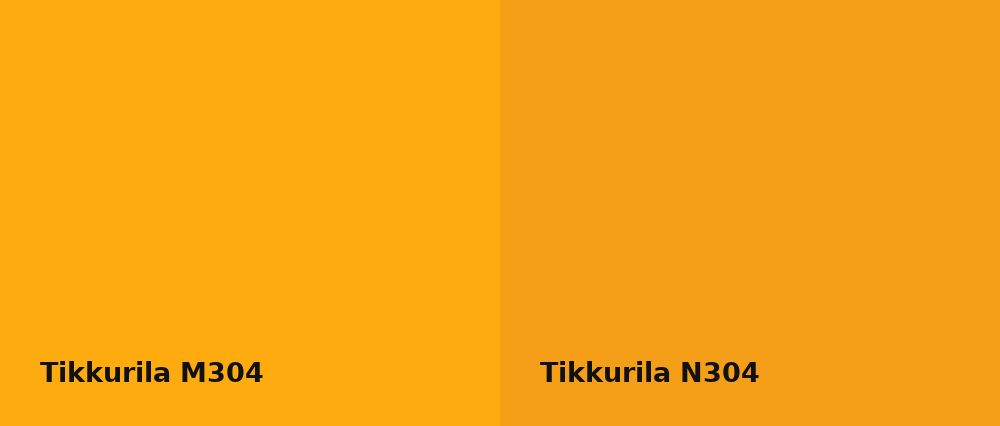 Tikkurila  M304 vs Tikkurila  N304