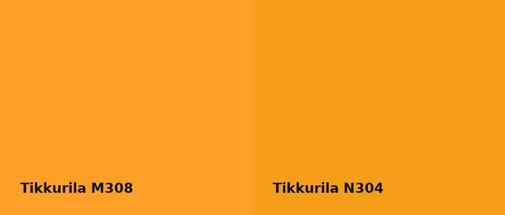 Tikkurila  M308 vs Tikkurila  N304