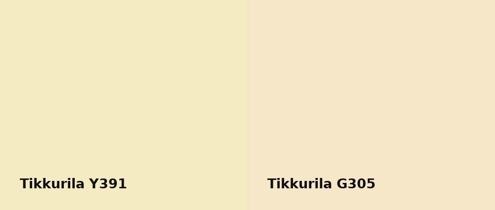 Tikkurila  Y391 vs Tikkurila  G305