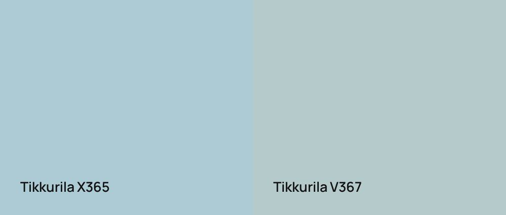 Tikkurila  X365 vs Tikkurila  V367