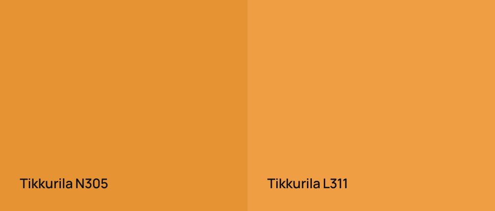 Tikkurila  N305 vs Tikkurila  L311