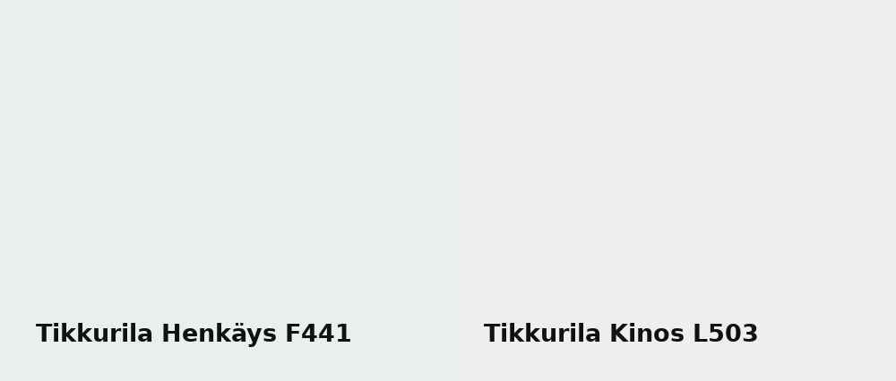 Tikkurila Henkäys F441 vs Tikkurila Kinos L503