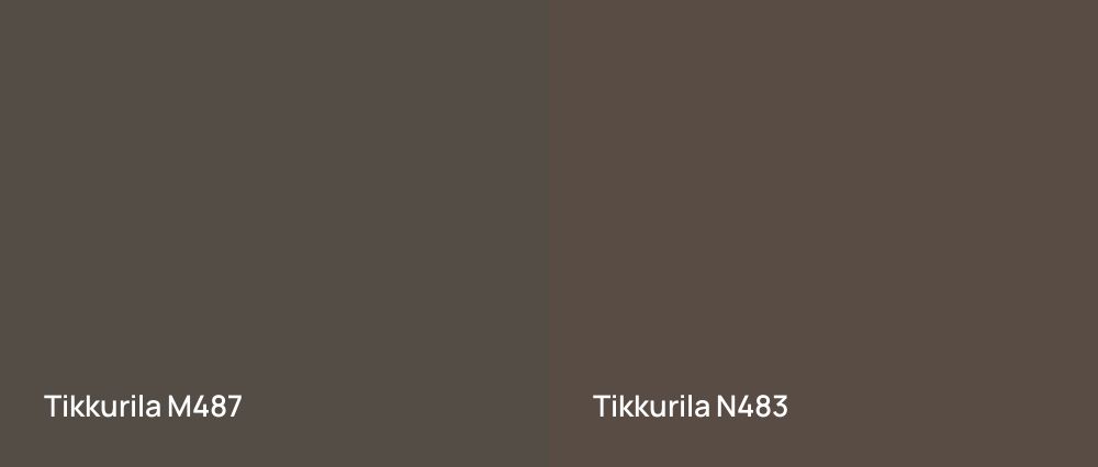 Tikkurila  M487 vs Tikkurila  N483