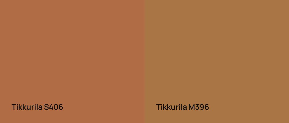 Tikkurila  S406 vs Tikkurila  M396