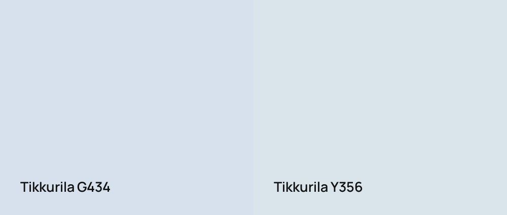 Tikkurila  G434 vs Tikkurila  Y356