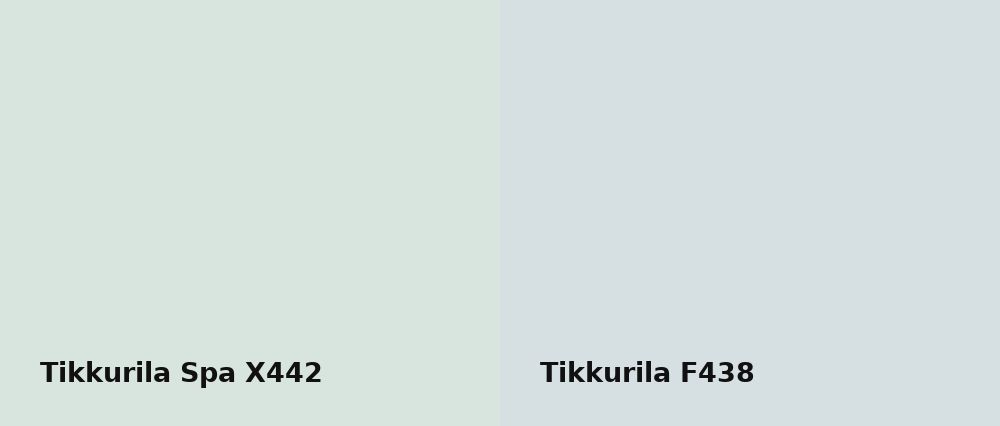 Tikkurila Spa X442 vs Tikkurila  F438