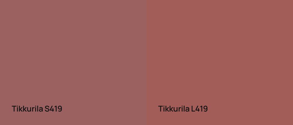 Tikkurila  S419 vs Tikkurila  L419