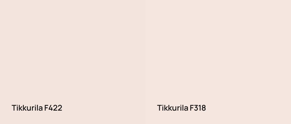 Tikkurila  F422 vs Tikkurila  F318