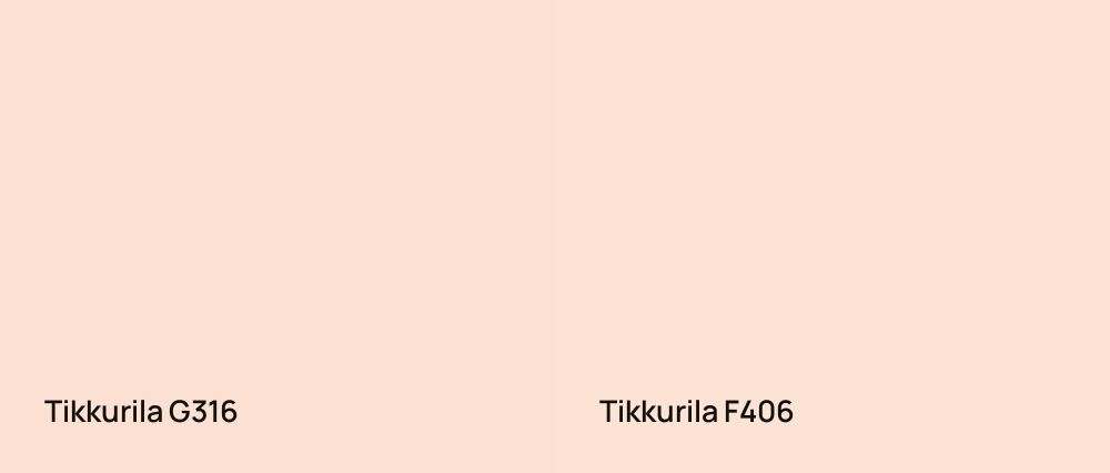 Tikkurila  G316 vs Tikkurila  F406