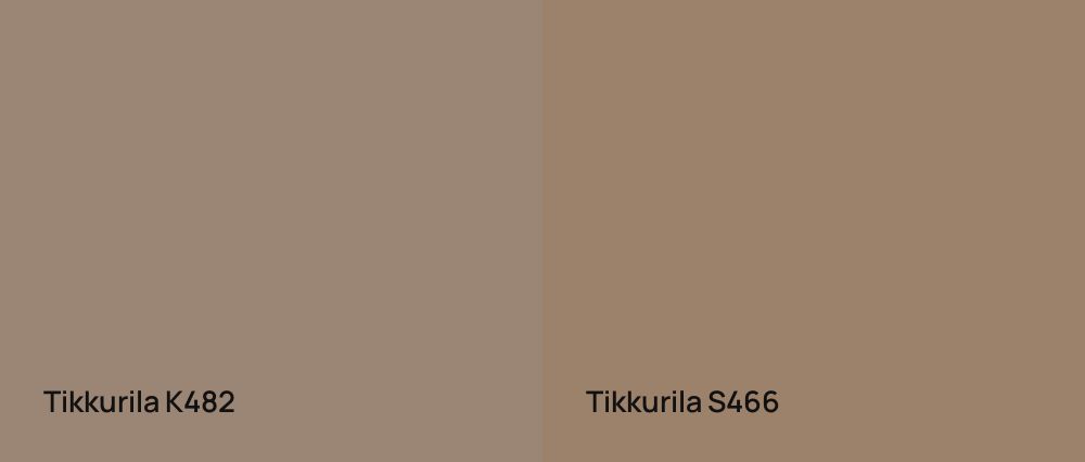 Tikkurila  K482 vs Tikkurila  S466