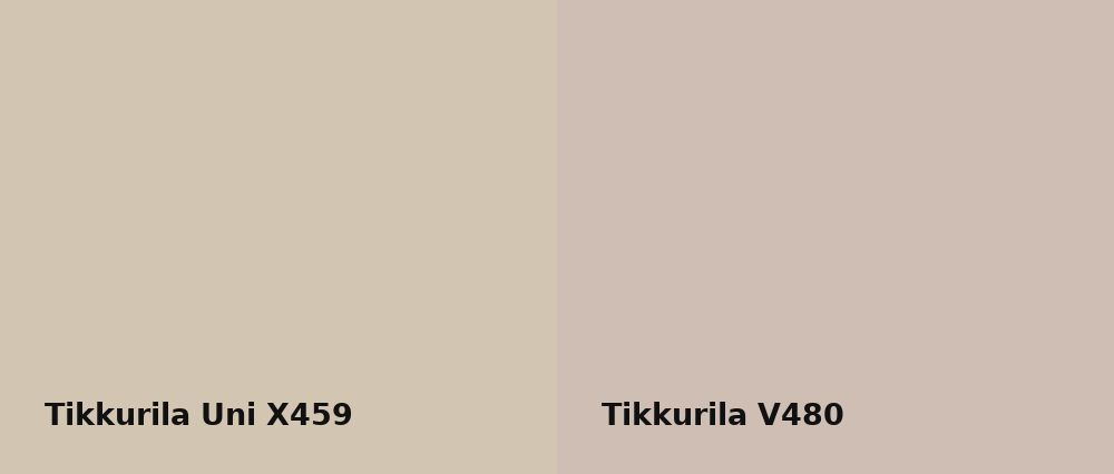 Tikkurila Uni X459 vs Tikkurila  V480