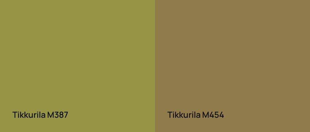 Tikkurila  M387 vs Tikkurila  M454
