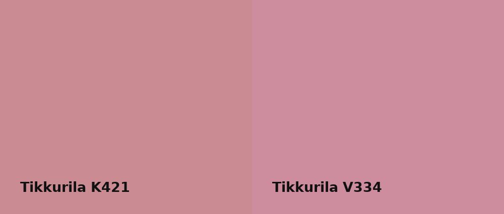 Tikkurila  K421 vs Tikkurila  V334