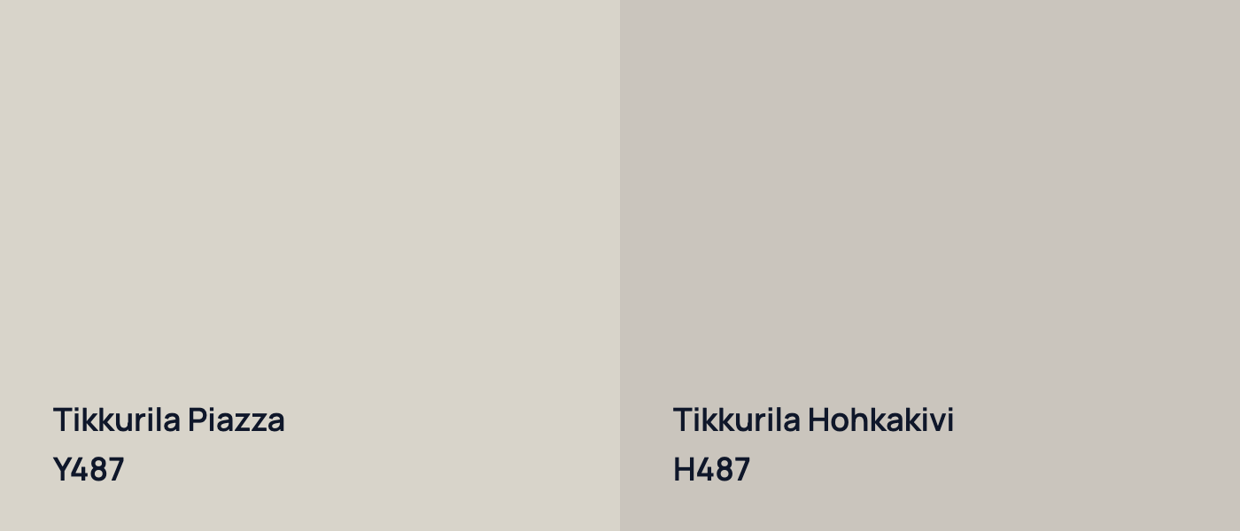 Tikkurila Piazza Y487 vs Tikkurila Hohkakivi H487